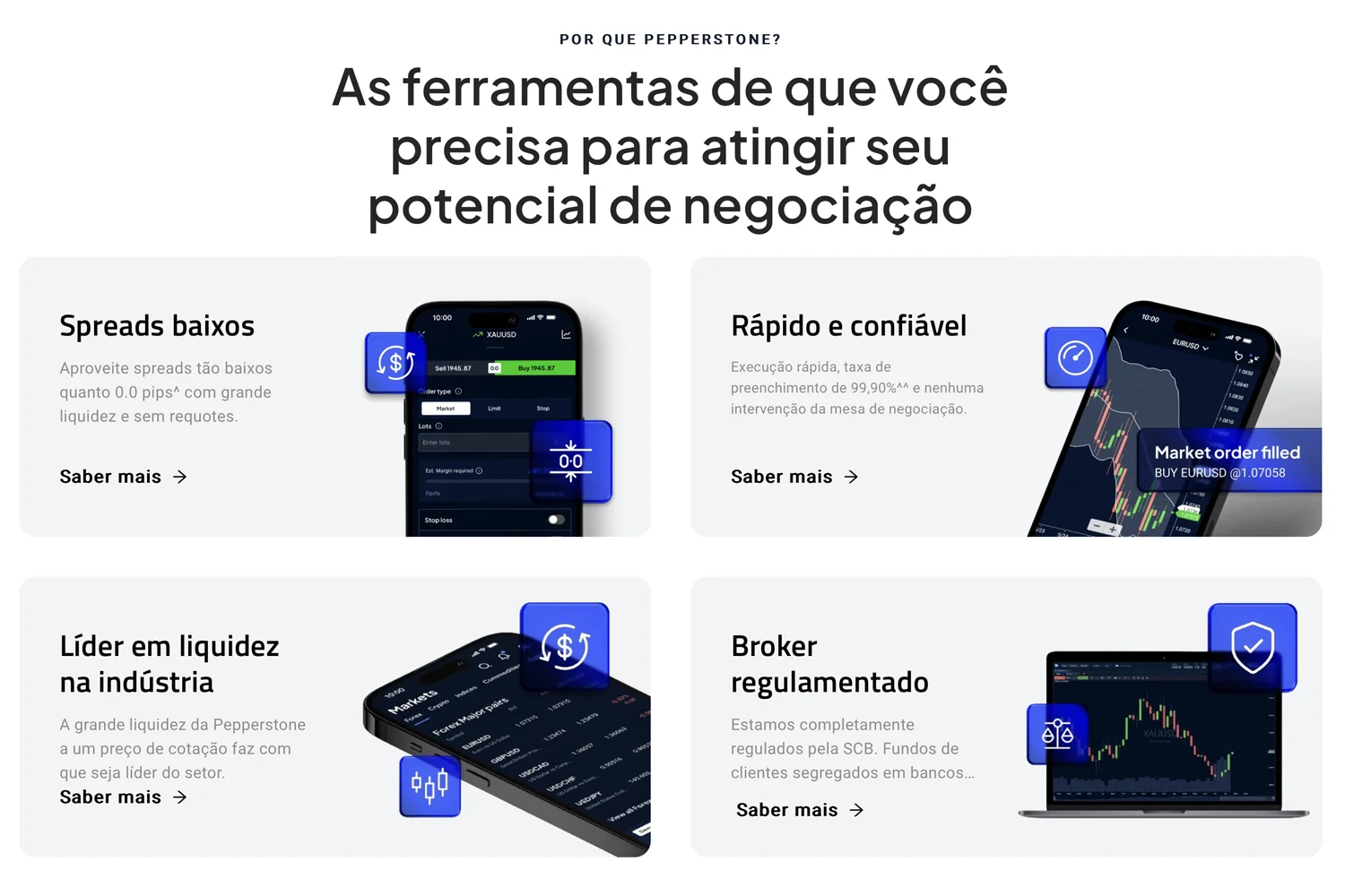 Quais são as plataformas de trading oferecidas pela Pepperstone?